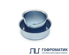 Оконцеватель для металлорукава 20мм ГОФРОМАТИК zeta41012